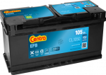 CENTRA CK1050 Starteraku
