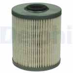 DELPHI HDF636 K&uuml;tusefilter