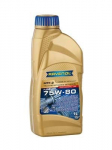 RAVENOL 1221103-001-01-999 K&auml;igukasti&otilde;li