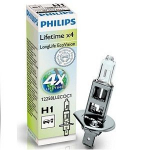 PHILIPS 12258LLECOC1 lamp, prožektor