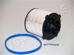 JAPANPARTS FC-ECO020 Must filter