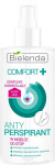 Bielenda Comfort + Antiperspirant jalasprei 150ml