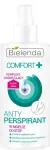Bielenda Comfort + Antiperspirant jalasprei 150ml