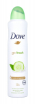 DOVE Go Fresh Cucumber & Green Tea Deodorant antiperspirant naistele spray 250 ml.