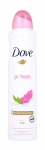 DOVE Go Fresh Deodorant Antiperspirant naistele Spray Pomagraan ja sidrun 250 ml.