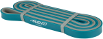 AVENTO POWER BAND Light Treeningkumm