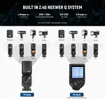 Z880-S with Lithium Battery