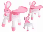 RoGer Feeding Chair for Kids