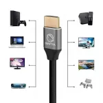 HDMI 3 m 8K
