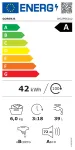 Pesumasin Gorenje 6kg
