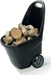 &bdquo;Keter&ldquo; aiak&auml;ru XL &ndash; &bdquo;EASY GO&ldquo; 62 l