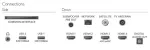 Philips 65OLED911/12 OLED 65-tolline nutiteler