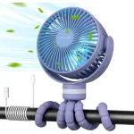 &bdquo;Momcozy PF01&ldquo; kaasaskantav ratastooli ventilaator | Ratastooli ventilaator | Kaasaskantav, lilla