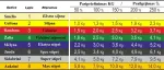 Professionaalne elastne &uuml;mmargune kumm MVS - h&otilde;be 1-30m (super Heavy)