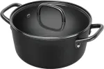 ZWILLING MILANO madal pott kaanega, 24 cm