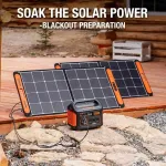 100 W &bdquo;SolarSaga&ldquo;