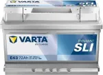 Dynamic SLI (572409068)