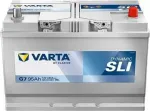 Dynamic SLI (595404083)