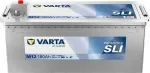 ProMotive SLI (680011140)