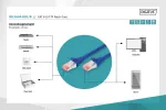 CAT 6 S/FTP Patch Cord LSZH 1 m Blue