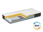 Dormeo iMemory S+ Silver madrats 140x200 cm