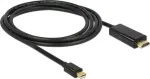 Cable DisplayPort Mini - HDMI 2m black