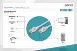 CAT 6 S/FTP Patch Cord LSZH 3 m Grey