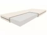 M1 vahtpolster 90x200