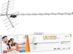 RTV &bdquo;Libox&ldquo; antenn. 19-elemendiline passiivne suunantenn LB1900 LIBOX