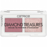 Catrice &bdquo;Diamond Treasures&ldquo; kreminės-pūderinės konsistencijos akių &scaron;e&scaron;ėliai &ndash; akių &scaron;e&scaron;ėlių paletė 2,8 g 010 Hazel Spark