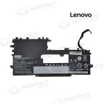 LENOVO L19C4P73, 5695mAh s&uuml;learvuti aku - PREMIUM