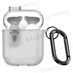 &Uuml;mbris Dux Ducis PECL Apple AirPods 1/2 hall