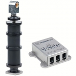 Heusinkveld Classic Ultimate Upgrade Kit HE-SPU-SCU