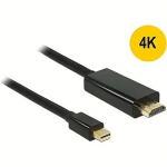 Delock Mini DisplayPort to HDMI, 1m 83698