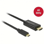 Delock USB-C to HDMI, 2m 85291