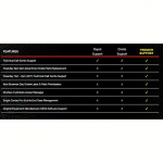 Lenovo Warranty 4Y Depot/CCI upgrade from 1Y Depot/CCI 5WS0M73804