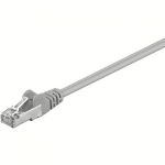 Goobay CAT 5e, F/UTP, 7.5m 50131