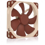 Noctua NF-A14 PWM NF-A14 PWM