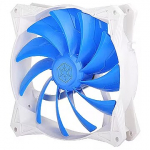 Silverstone FQ122 SST-FQ122