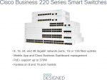 Cisco switch CBS220-24P-4X, 24xGbE RJ45, 4x10GbE SFP+, PoE+, 195W | CBS220-24P-4X-EU-RF | 889728502771