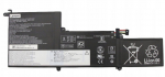 Aku Lenovo CP/B L19C4PF4 15.36V60.7Wh4cel | CP/B L19C4PF4 15.36V60.7Wh4cel | 5704174952626