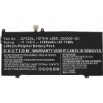 CoreParts s&uuml;learvuti aku HP 55,86Wh | Laptop Battery for HP 55,86Wh | 5706998951359