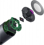 UltraSharp Webcam | UltraSharp Webcam | 5715063800744