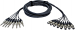 ALVA - Kaabel 8 x XLRf - 8 x TRS 5m | 85444290 | 4260123364441