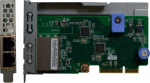 V&otilde;rgukaart Lenovo SFP+ LOM (7ZT7A00546) | 7ZT7A00546 | 0889488438600