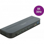 Delock DELOCK DisplayPort 1.4 KVM Switch 8K 30Hz with USB 3.0 and Audio | 11484 | 4043619114849