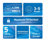 FRITZ! Mesh Set 4200 2er-Set (wei&szlig;/rot, 2x  FRITZ!Repeater 3000 AX) | 20003108 | 4023125031083