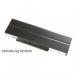 Aku Wortmann AG 44Wh s&uuml;learvutile NB 1515 | 6-87-N750S-4EB2. | 4039407070824