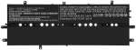 CoreParts MBXSO-BA0072, Aku, Sony | MBXSO-BA0072 | 5704174373261