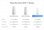 Netgear Orbi RBE373-100EUS wi-fi 7 | RBE373-100EUS | 606449172546